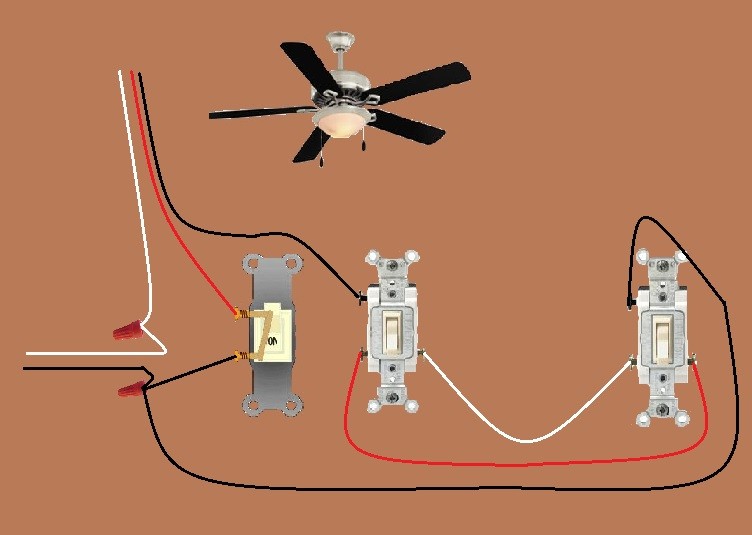 unlabeled fan light circuit with light 3 way switch fan at one location only