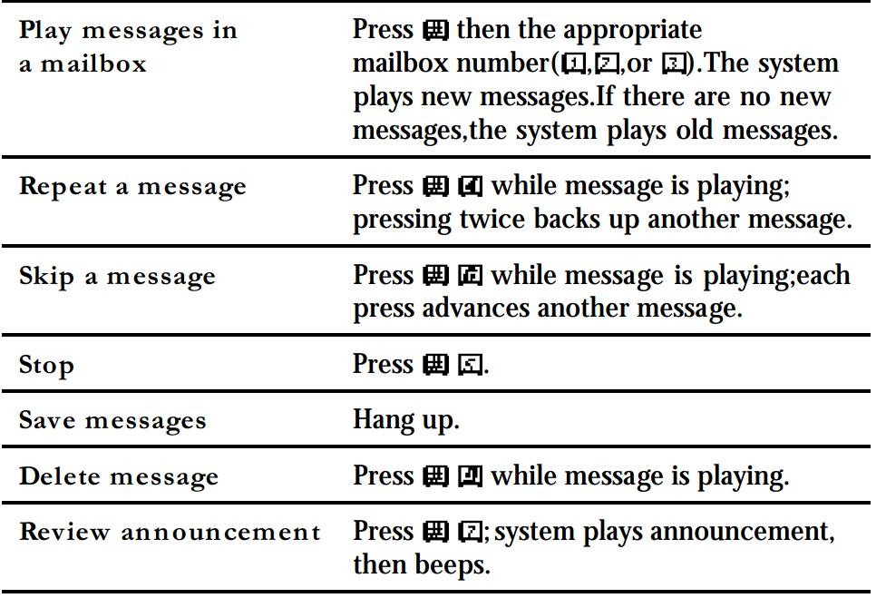 answer machine instructions